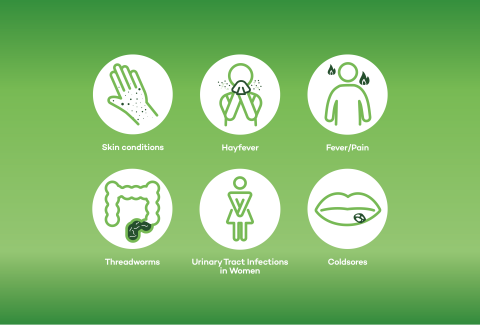 Pharmacy First Scotland conditions